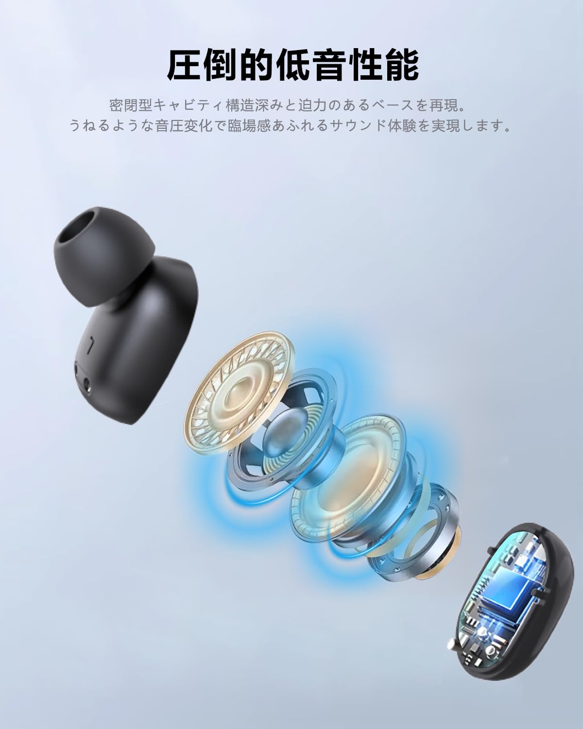 Amazon.co.jp: Bluetoothイヤホン ワイヤレスイヤホン 2つのシリコン