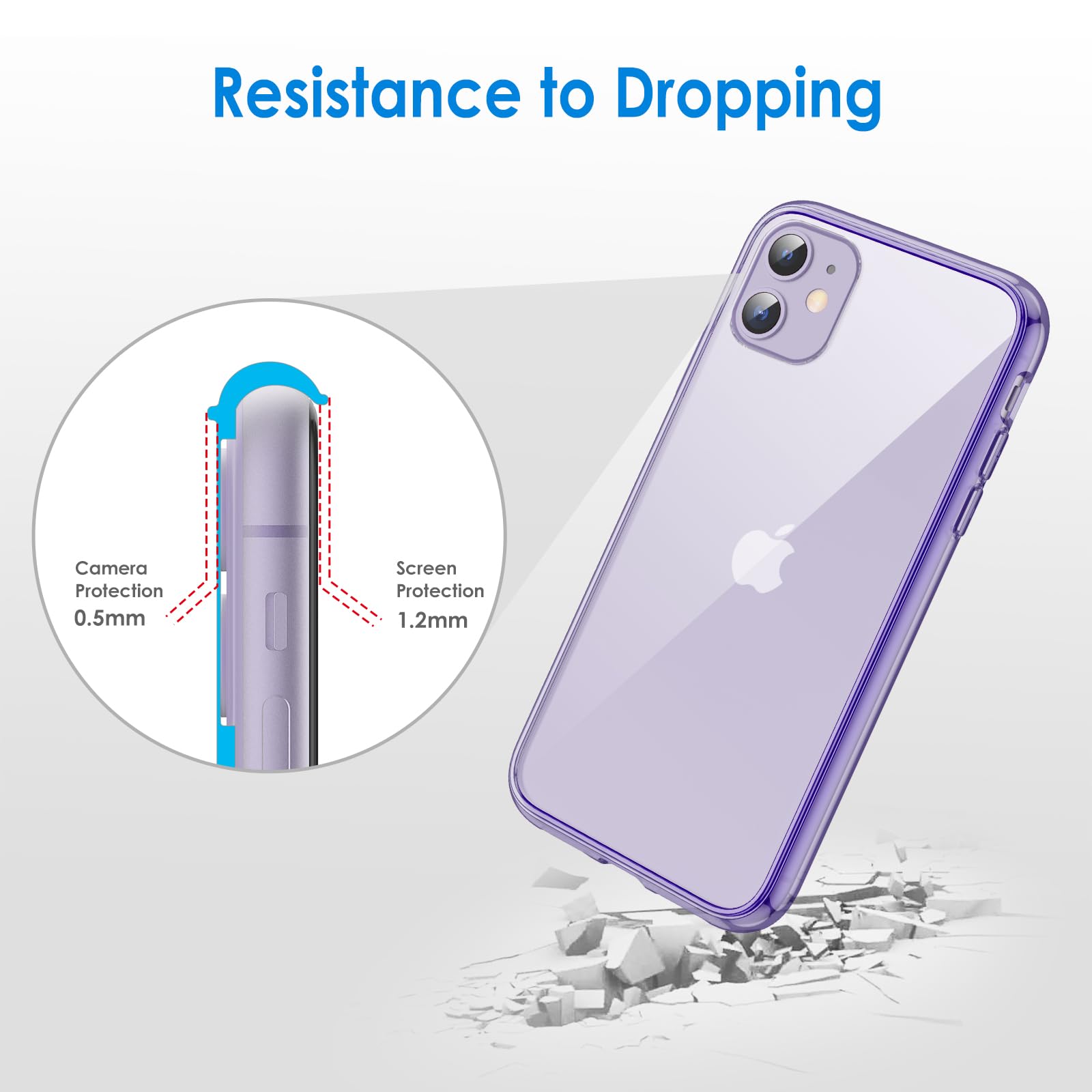 Amazon.com: JETech Case for iPhone 11 6.1-Inch, Non-Yellowing