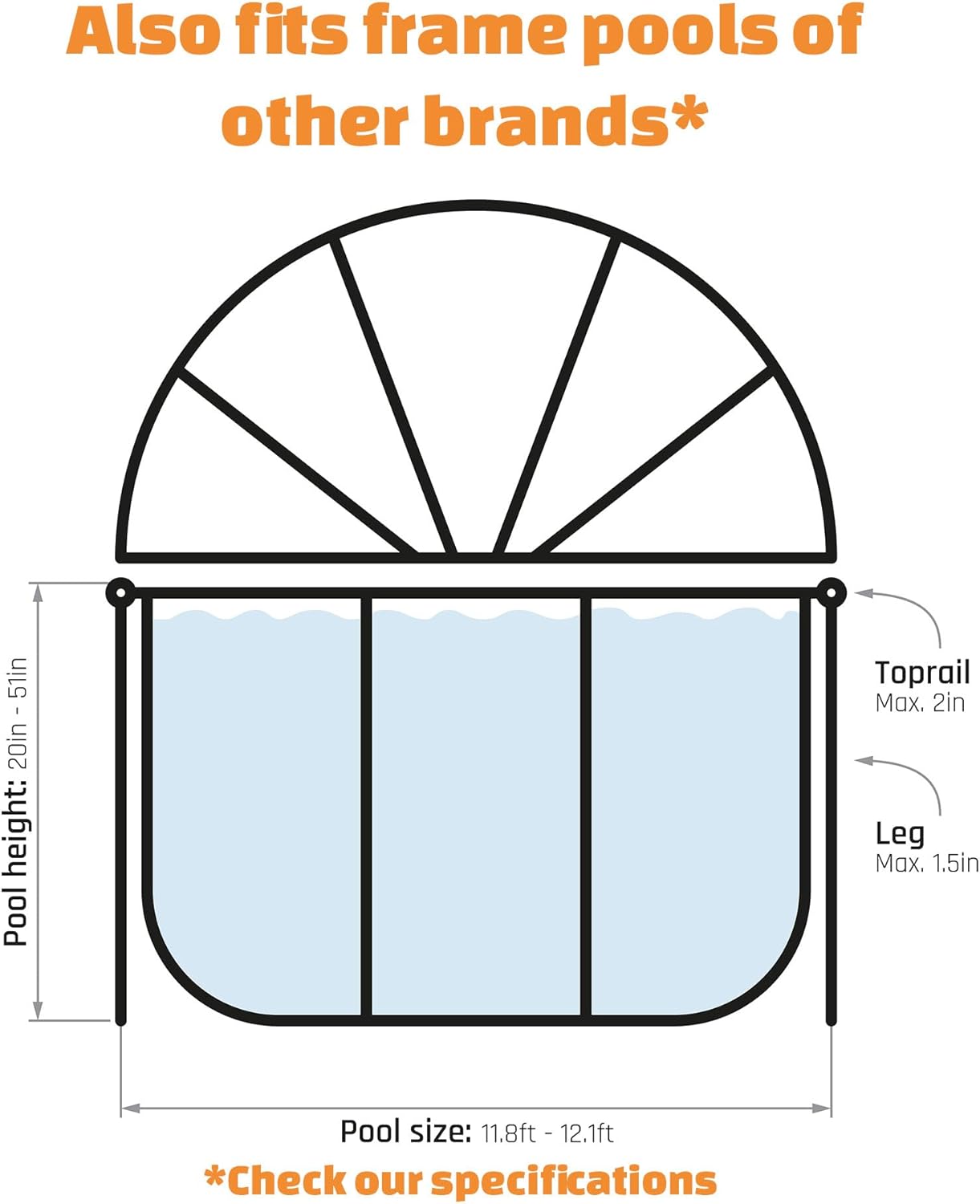 EXIT Toys 12 Foot Round Multifunctional All Weather Cover Pool Dome Enclosure for Outdoor Pools, Compatible w/Clean & Warm Water Frame Pools