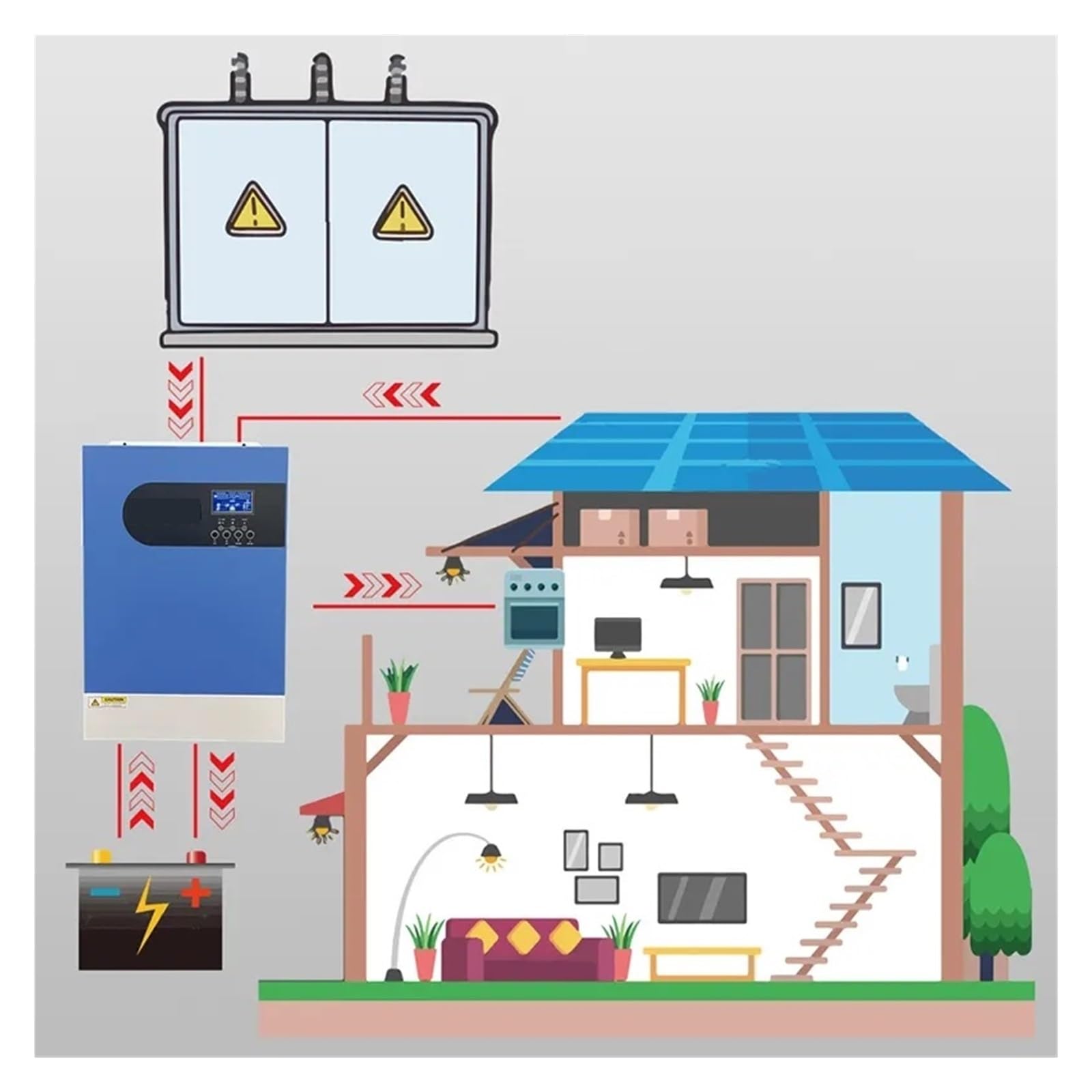 Hybrydowy Inwerter Solarny 11,2KW 48V Off Sieciowy PV 500V Czysta Fala Sinusoidalna Wbudowana Ładowarka Słoneczna 100A MPPT Równoległa Szerokie Zastosowanie