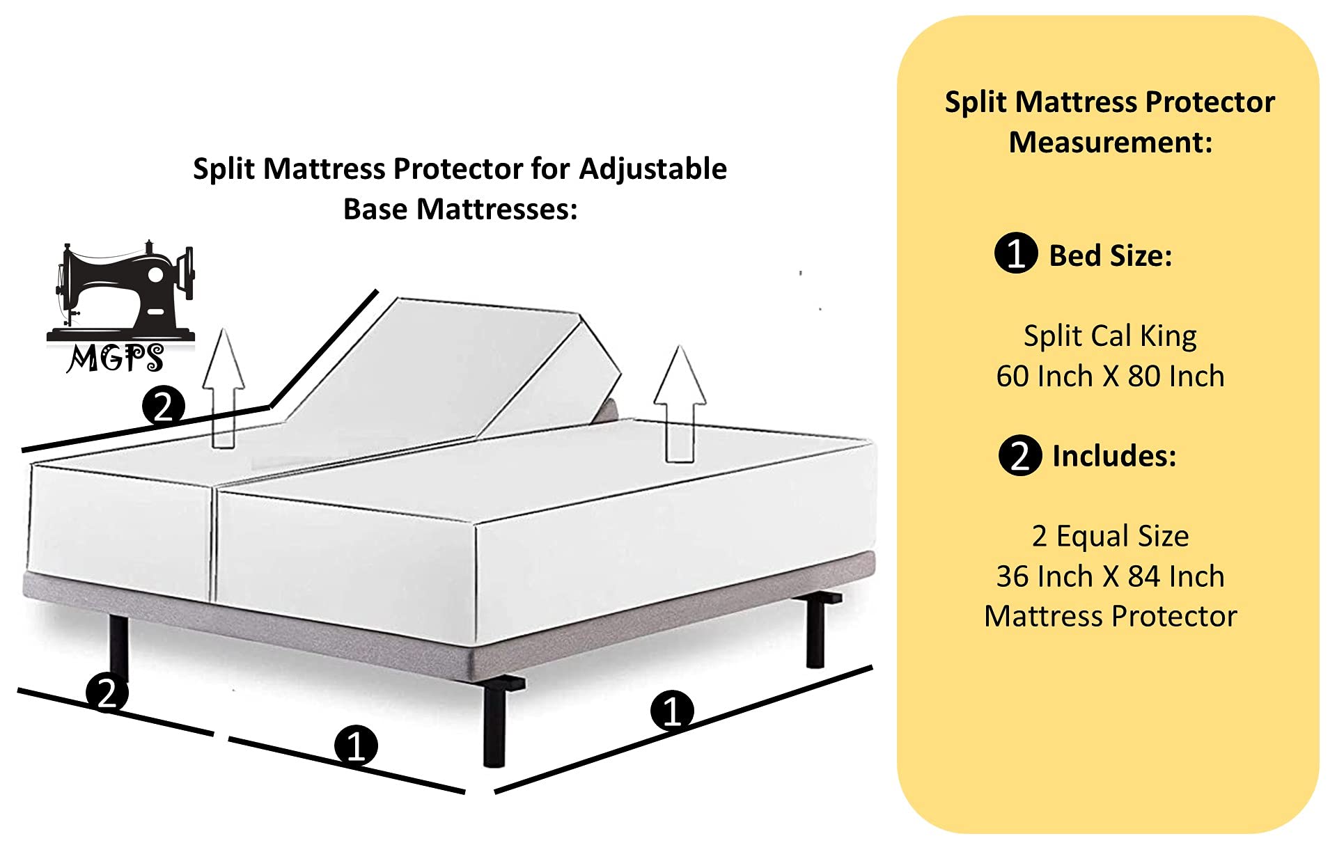 MGPS Extra Deep Pocket 28