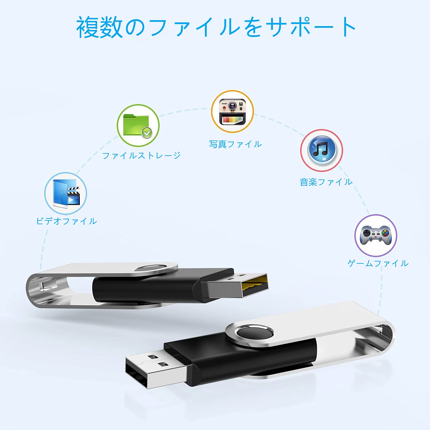 Amazon.co.jp: RAOYI USBメモリ 8GB USB2.0 20個セット フラッシュ