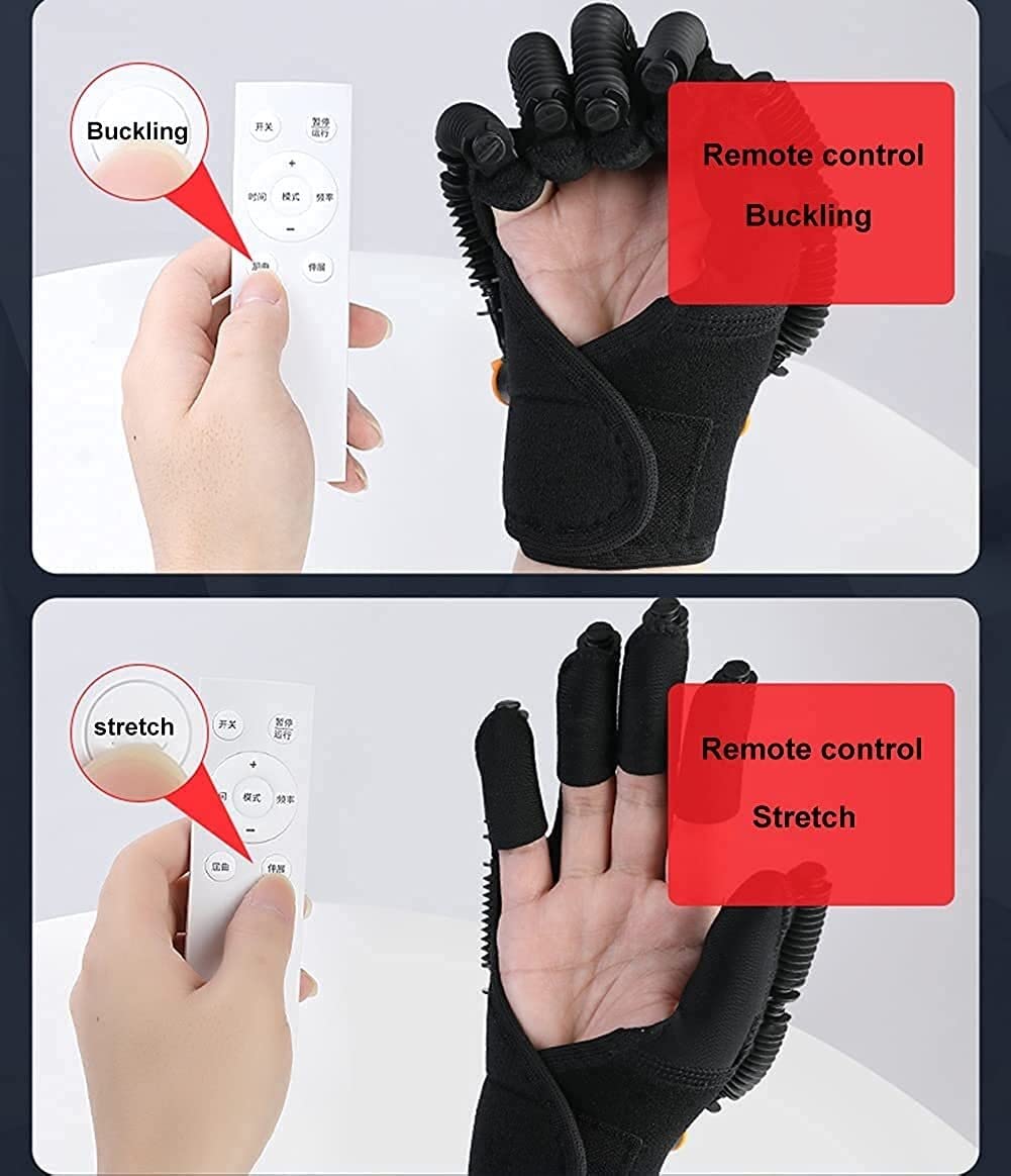 Rehabilitación Robot Guantes Stroke Hemiplegia Dedo Equipo De Entrenamiento De Muñeca Enderezar Brace Guard Protector (Color : Left, Size : S)