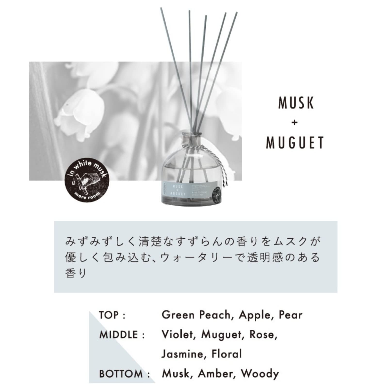 Amazon.co.jp: 【2個セット+メッセージカード】 ノルコーポレーション