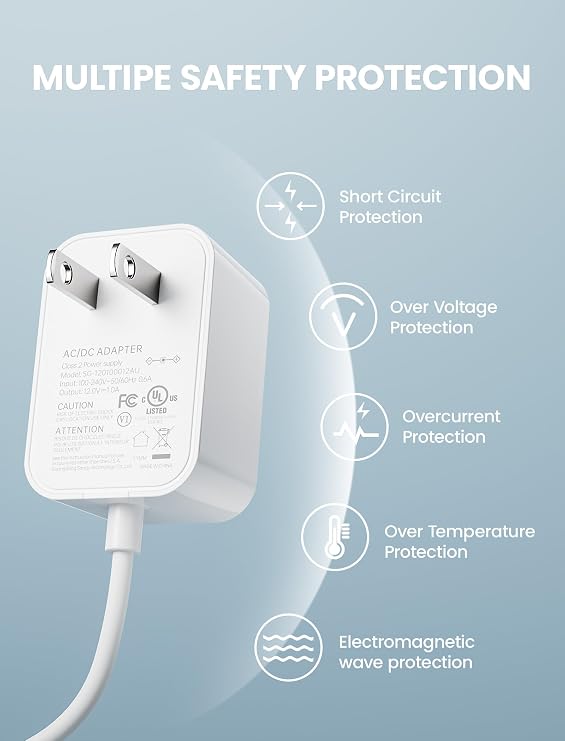 12V USB-C AC/DC Adapter Compatible with 8,8.5,10 Wall Fan, USB Type C Plug,1.8M/5.9 feet