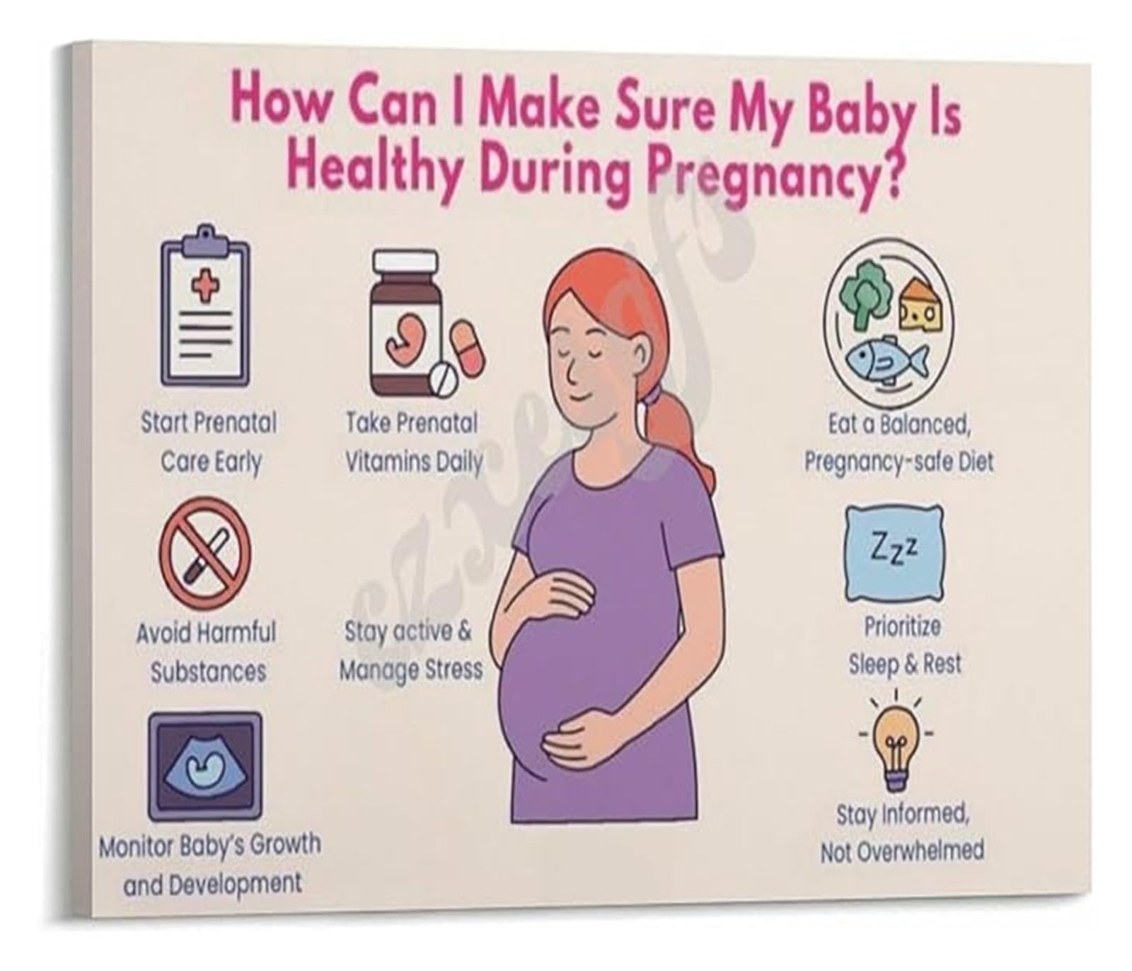 SSOPTMCB Healthy During Pregnancy Guide Poster Prenatal Health and Nutrition Chart for Expecting Mothers Canvas(Framed,12x18inch(30x45cm))