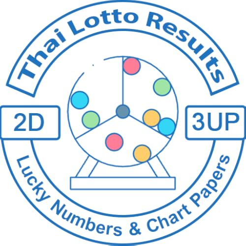 Thai Lotto Results | Predictions