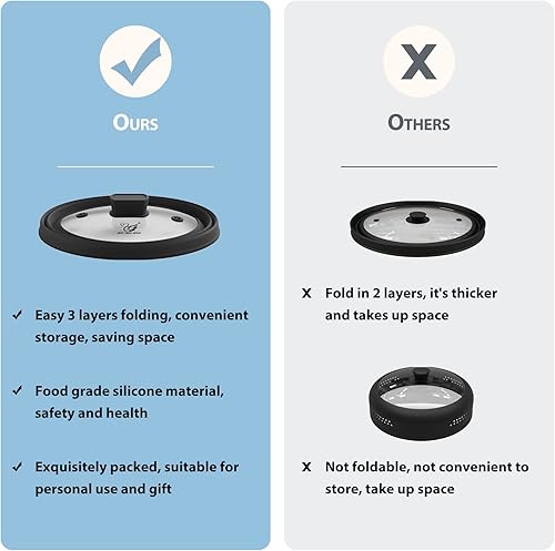 Miniatura 7 de Cubierta de vidrio para salpicaduras de microondas con silicona plegable para cubierta de alimentos, cubierta de placa de 10.5 pulgadas con guantes