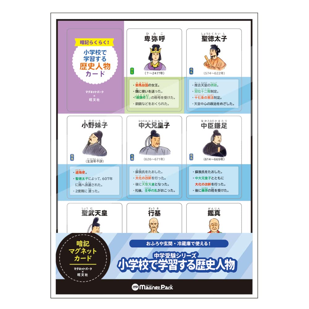 Amazon | マグネットパーク×旺文社 マグネットカード 中学受験