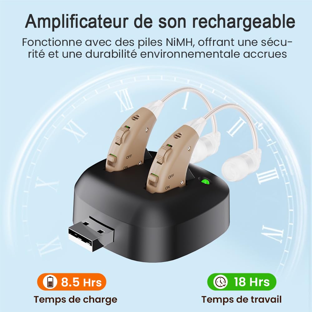 JINGHAO Amplificateur Auditif Amplificateur De Son Rechargeable - Paire d'amplificateurs sonores personnels pour contours d'oreille (Beige)