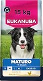 Eukanuba