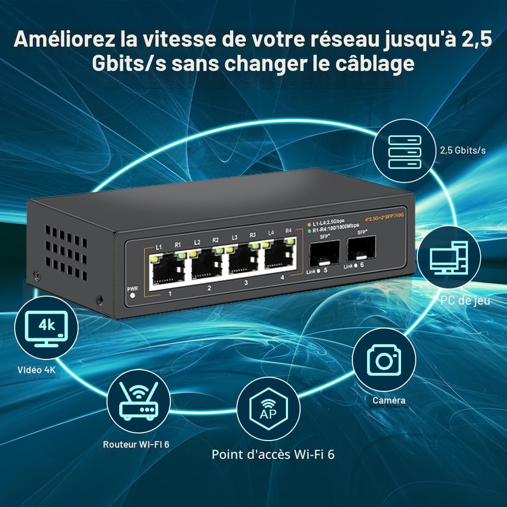 Commutateur Ethernet 2.5G Non administré avec 4 Ports 2.5G Base-T et 2 Ports Uplink 10G SFP, Compatible avec 100/1000/2500Mbps, Design sans Ventilateur, Commutateur réseau 2.5Gb en métal (6)
