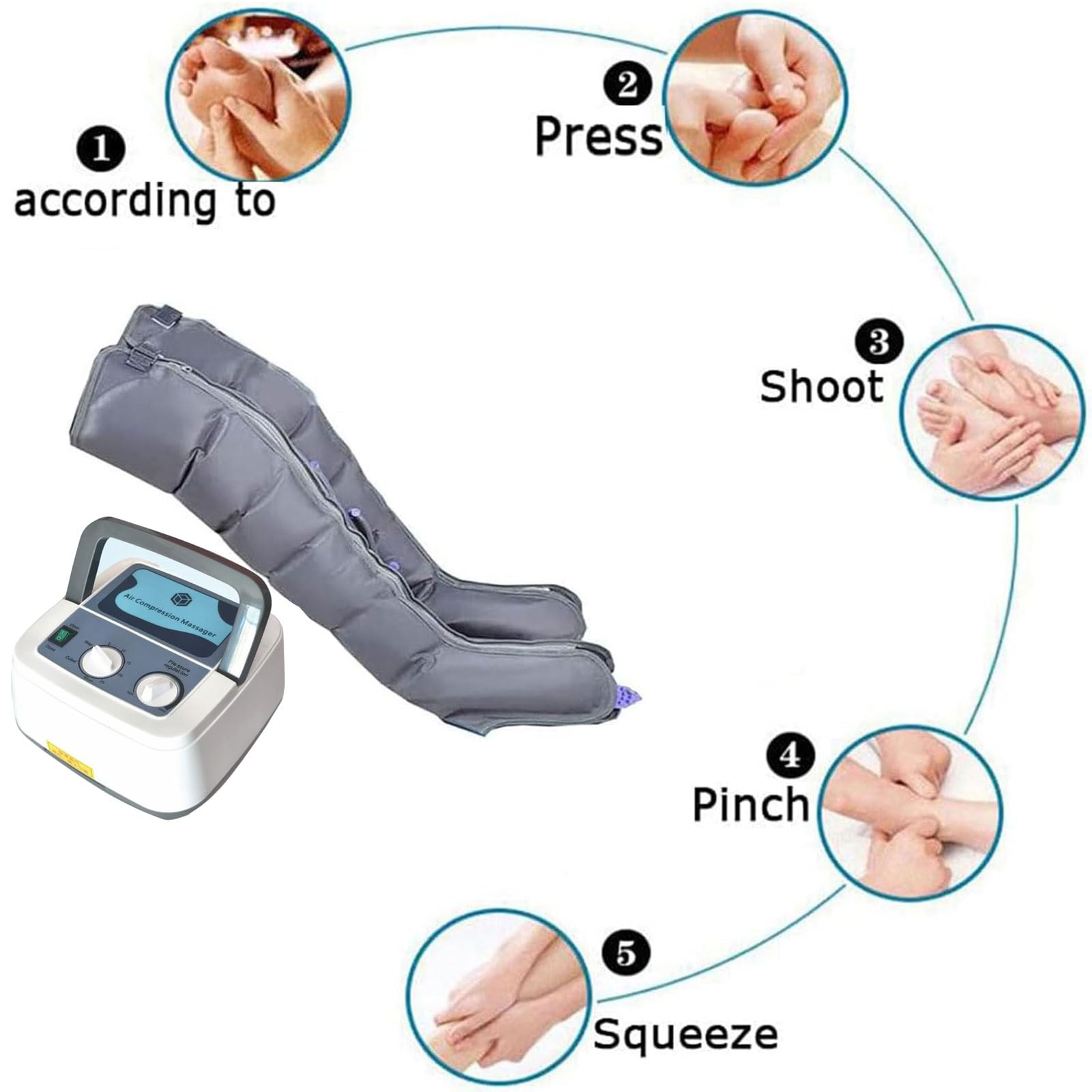 Massaggiatore Gambe Linfodrenante, Pressoterapia Linfodrenaggio Cellulite, Macchina per Pressoterapia a Casa, Pressoterapia Gambe e Pancia, Linfodrenaggio Gambe, Massaggio Gambe