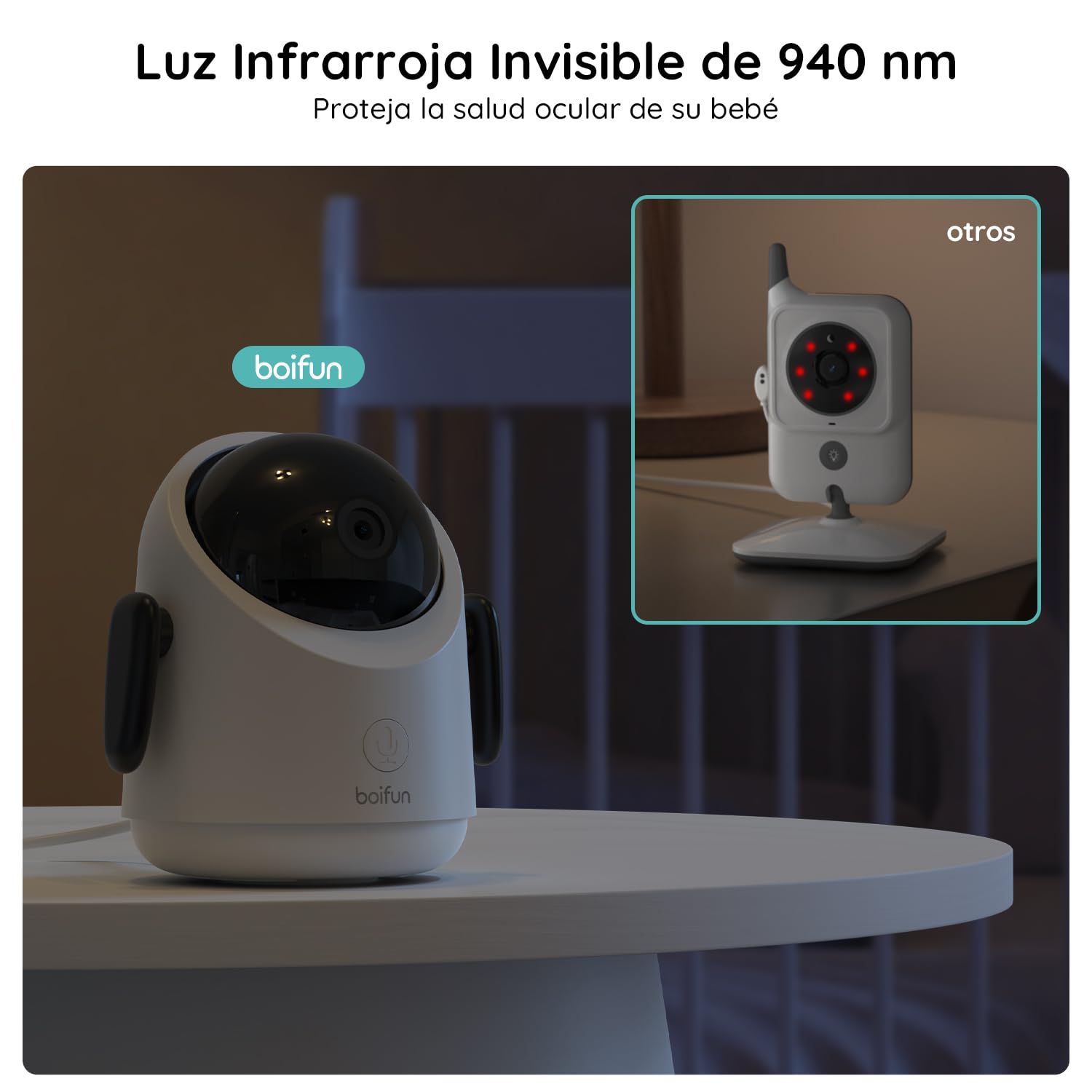 BOIFUN Babyphone 2 Cameras, Écran Divisé, Application Mobile et Moniteur 4,3" 1080P, Détection Intelligente, Suivi Automatique 360°, Zoom 4X, Double Protection de la Vie Privée
