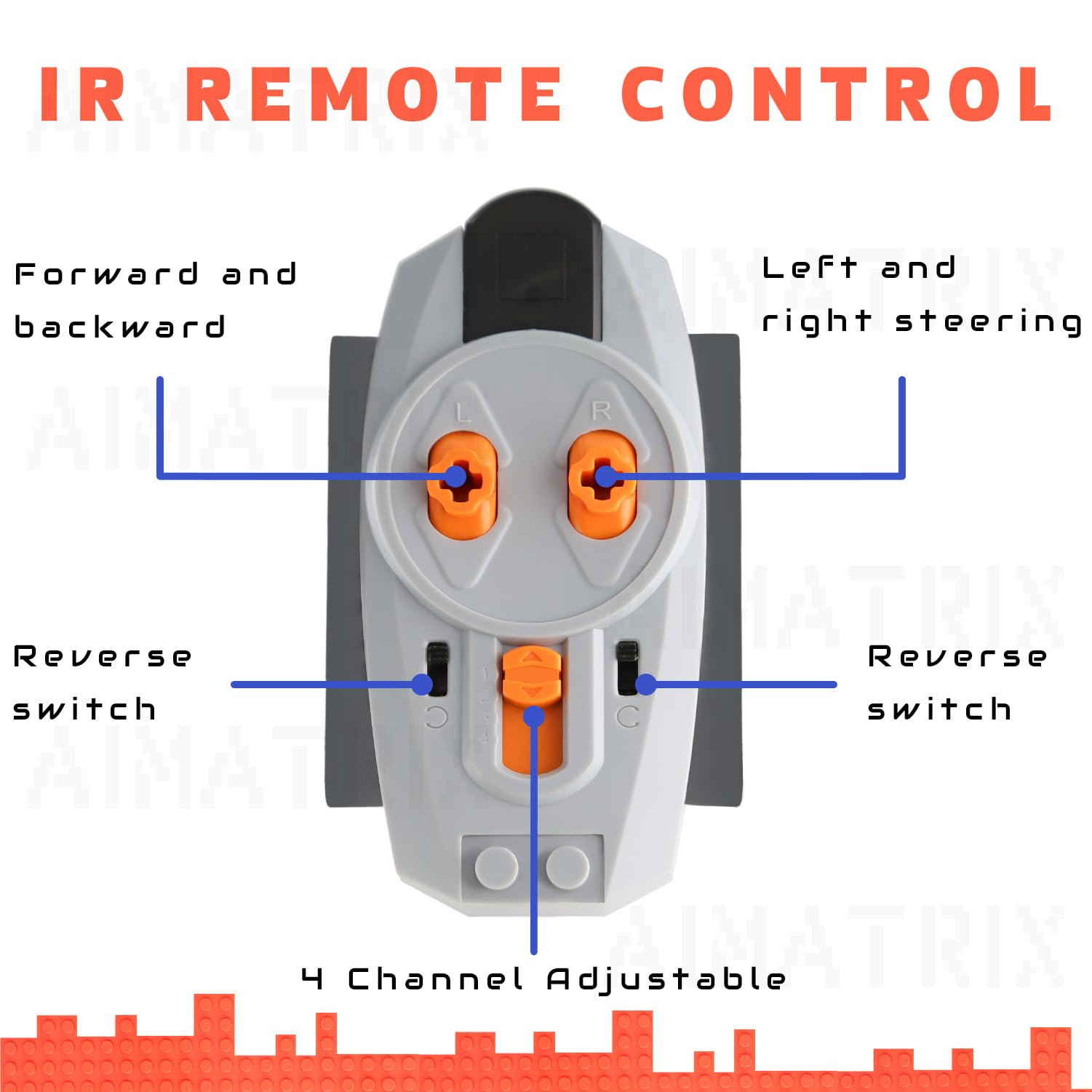 SEEMEY 5PCS Technical-Parts, Power-Function-Parts-Set Battery-Box Infrared-Remote-Controller-Receiver M-Motor Compatible with mainbrands 1