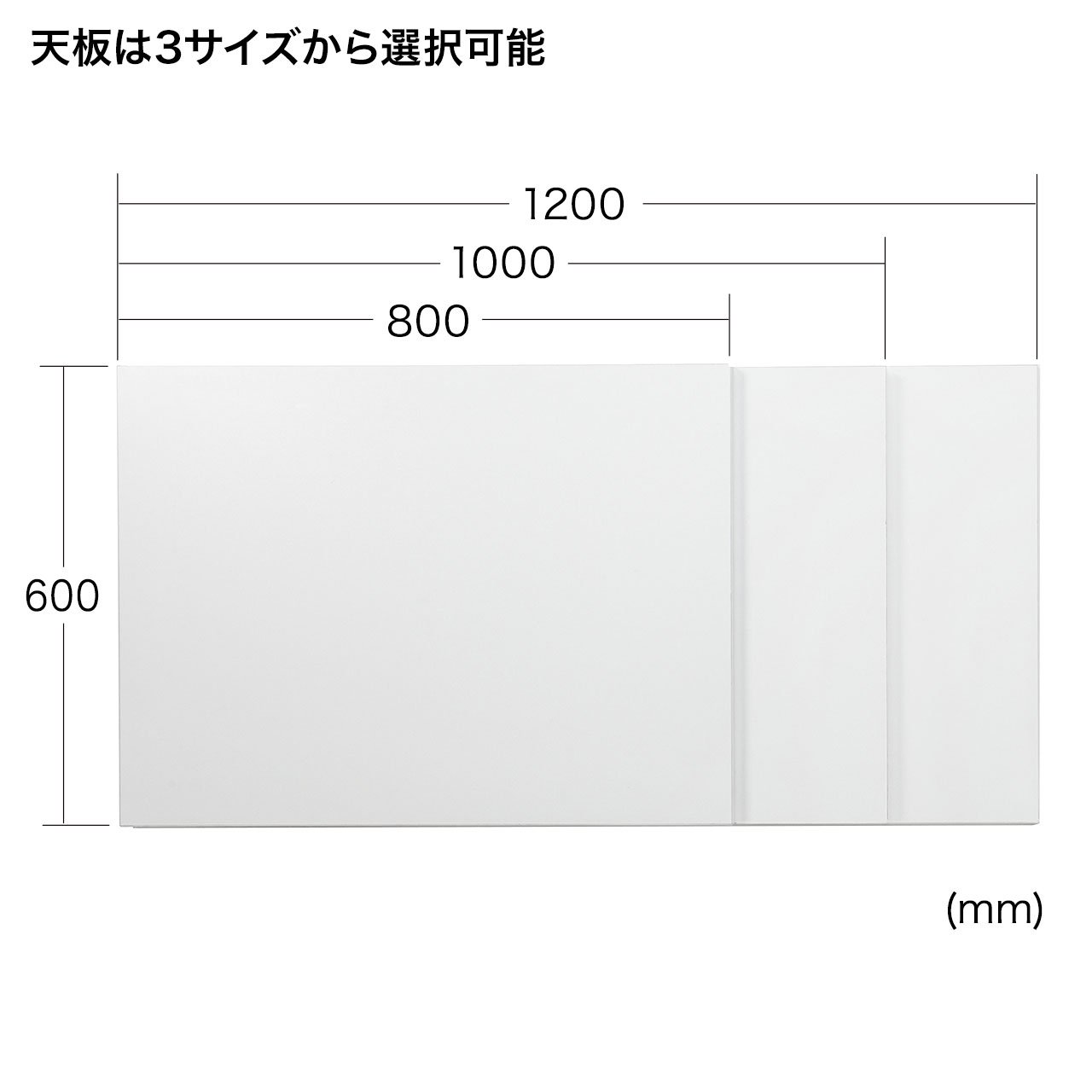 Amazon | サンワサプライ SH-MDキャスター脚 H720 SH-MDL72C