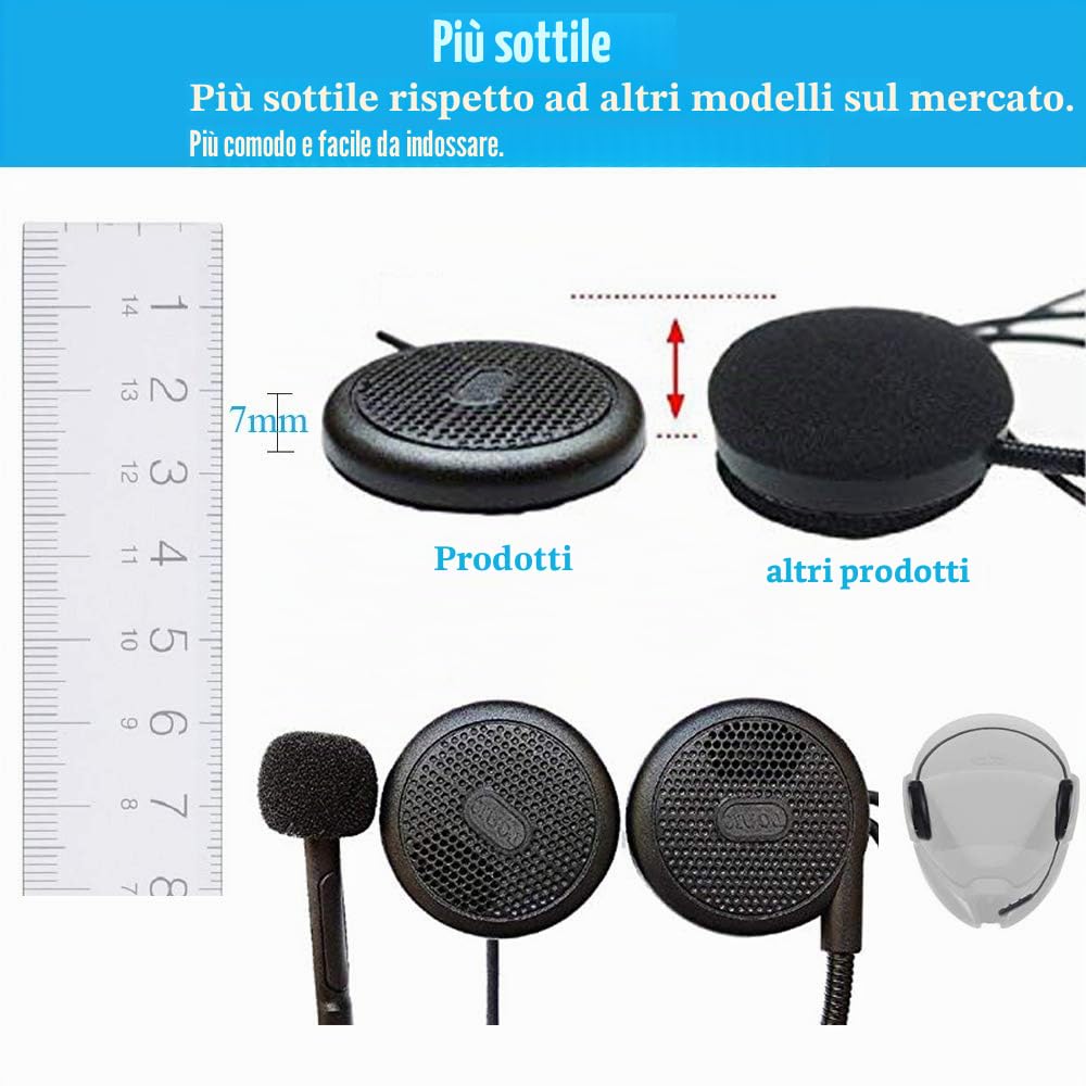 Cuffia per Casco Moto Auricolari Cuffie Bluetooth Musica Stereo, FreedConn L1M Bluetooth 4.1 Navigatore e MP3, Raggio di 10m, Interfono Cuffia e Microfono Sportivo Sci Bicicletta Arrampicata