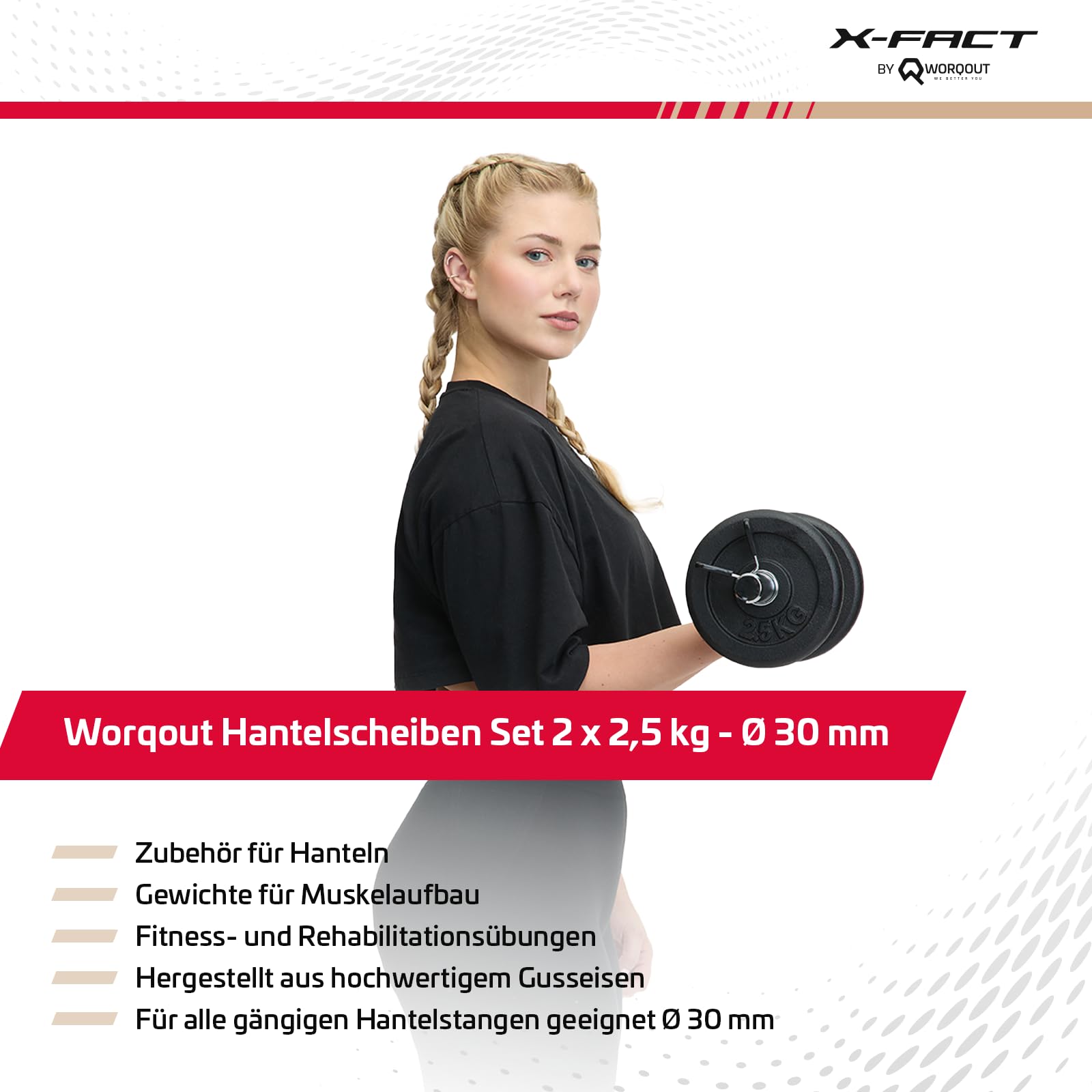Set di dischi per pesi – 2 x 2,5 kg di peso, Ø 30 mm, in ghisa per allenamento della forza