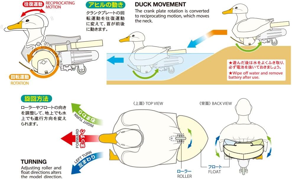 Tamiya 70257 Walking & Swimming Duck
