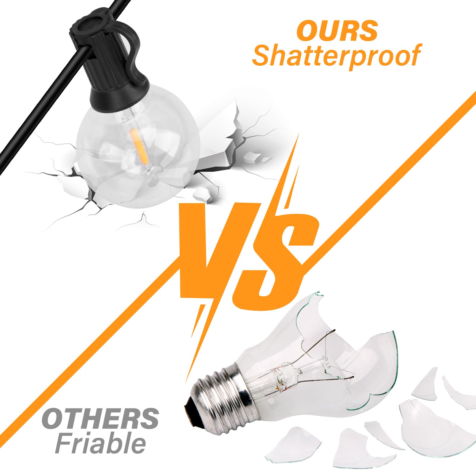 EUJAM Catena Luminosa Esterno,10M Luci da Esterno Giardino con 15+1 LED 0.6W Catene Lampadine 2700K Bianco Catena LED Luci da Esterno IP65 Impermeabile per Terrazzo Barbecue, Partito Festa Matrimonio