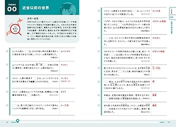 大学入試 日本史選択の人のための 歴史総合一問一答 | 新里 将平 |本