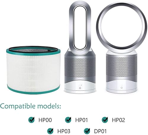 Miniatura 2 de Para Dyson purificador de aire reemplazo HP01 HP02 DP01 360  filtro HEPA de vidrio