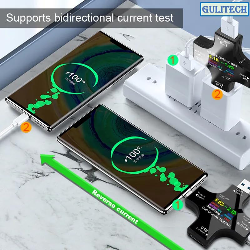 GuliTech UC96 demonstrating bidirectional current test with two phones charging