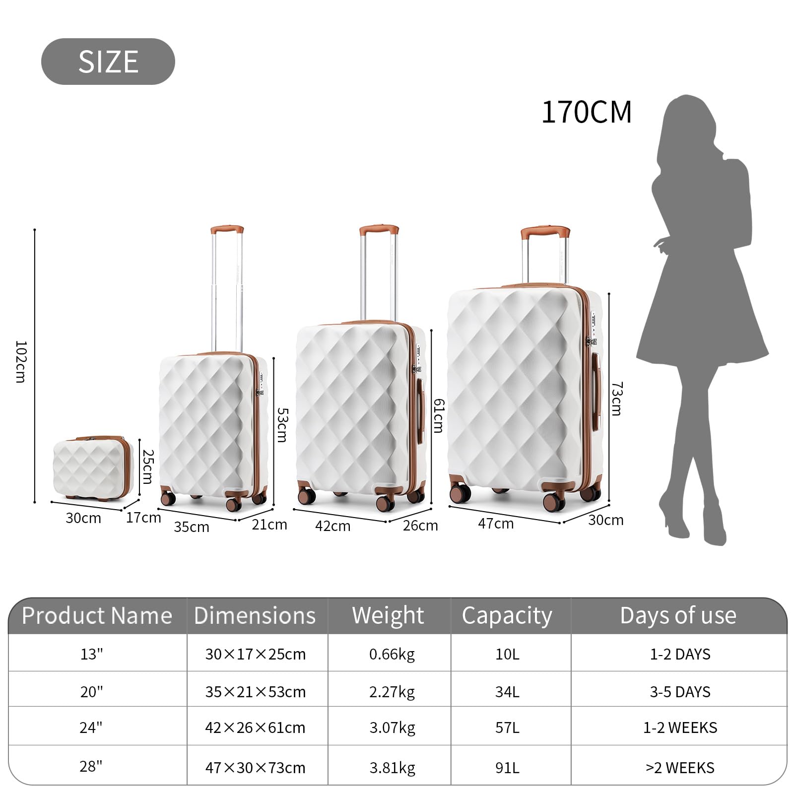 British Traveller Valigia Media Trolley 61CM Valigie Rigida ABS+PC con Rotelle Girevoli e TSA Lucchetto (24pollici, Bianco)