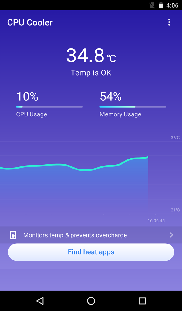 Fastest CPU Cooler App on Amazon Appstore