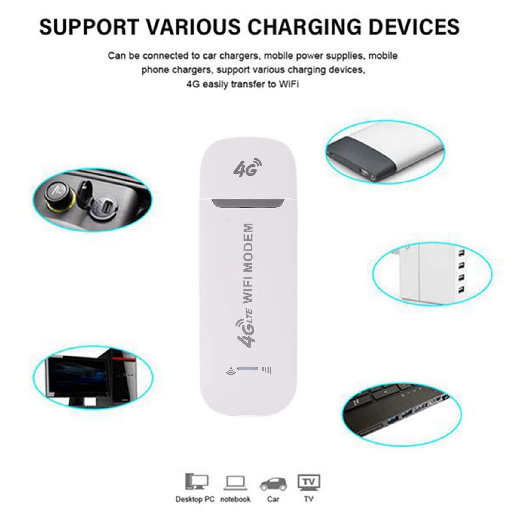 Adaptador de Red Módem USB 4G LTE con Tarjeta SIM WiFi Hotspot Router 4G para Win XP Vista 7/10 10.4