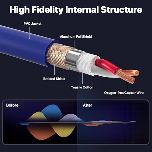 Miniatura 38 de EBXYA Cable XLR de 1.5 pies, paquete de 6 unidades, cable de micrófono equilibrado premium con cable XLR de 3 pines macho a hembra, color negro