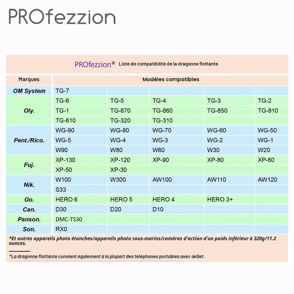 PROfezzion Flottante Sangle pour Appareil Photo Numérique Etanche/Antichoc Caméra