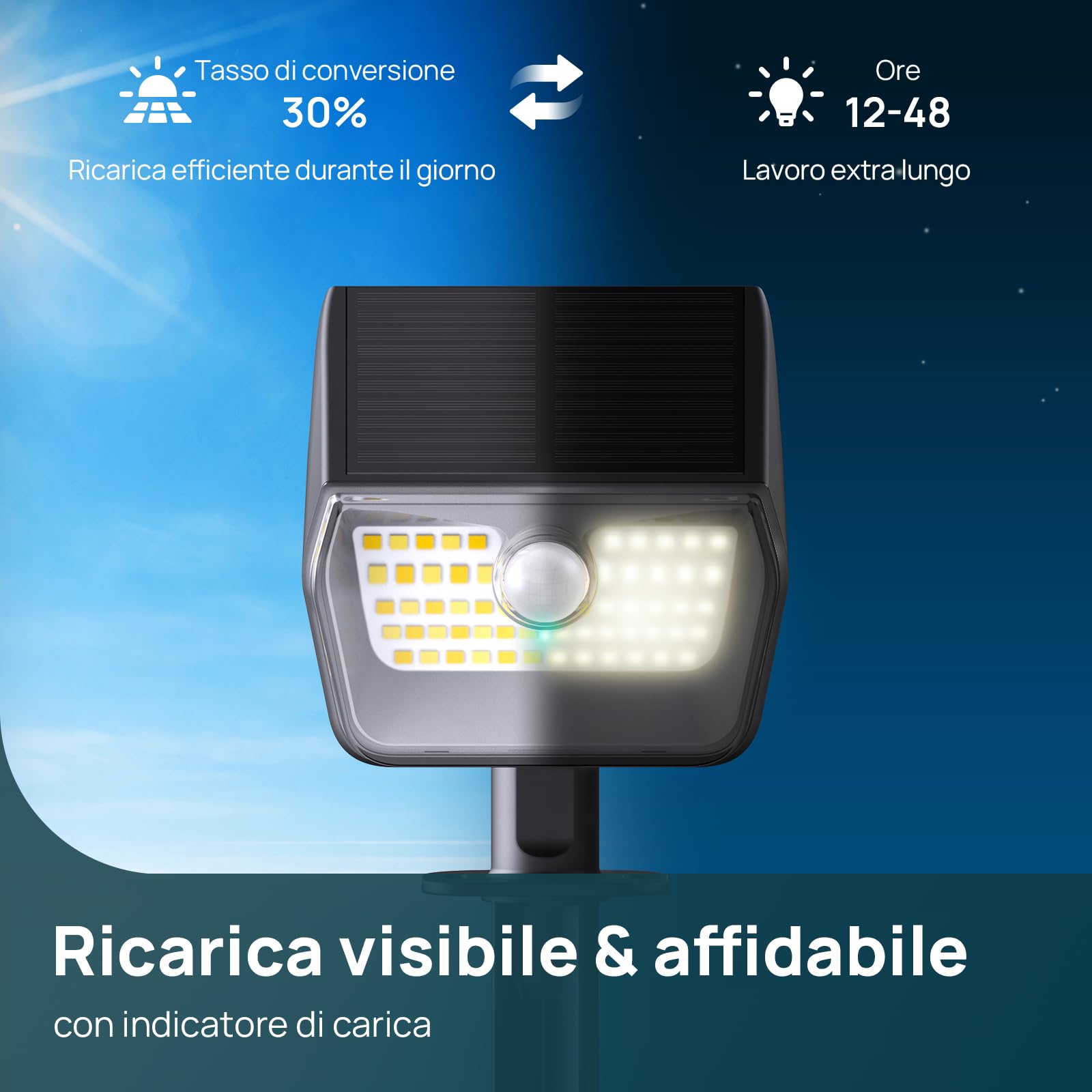 Linkind lampade solari 2 in 1 Luci Solari Esterno Giardino con Sensore di Movimento,3000K & 6500K, 60 LED faretti energia solare da esterni con indicatore di carica,impermeabili IP67,6 Pezzi