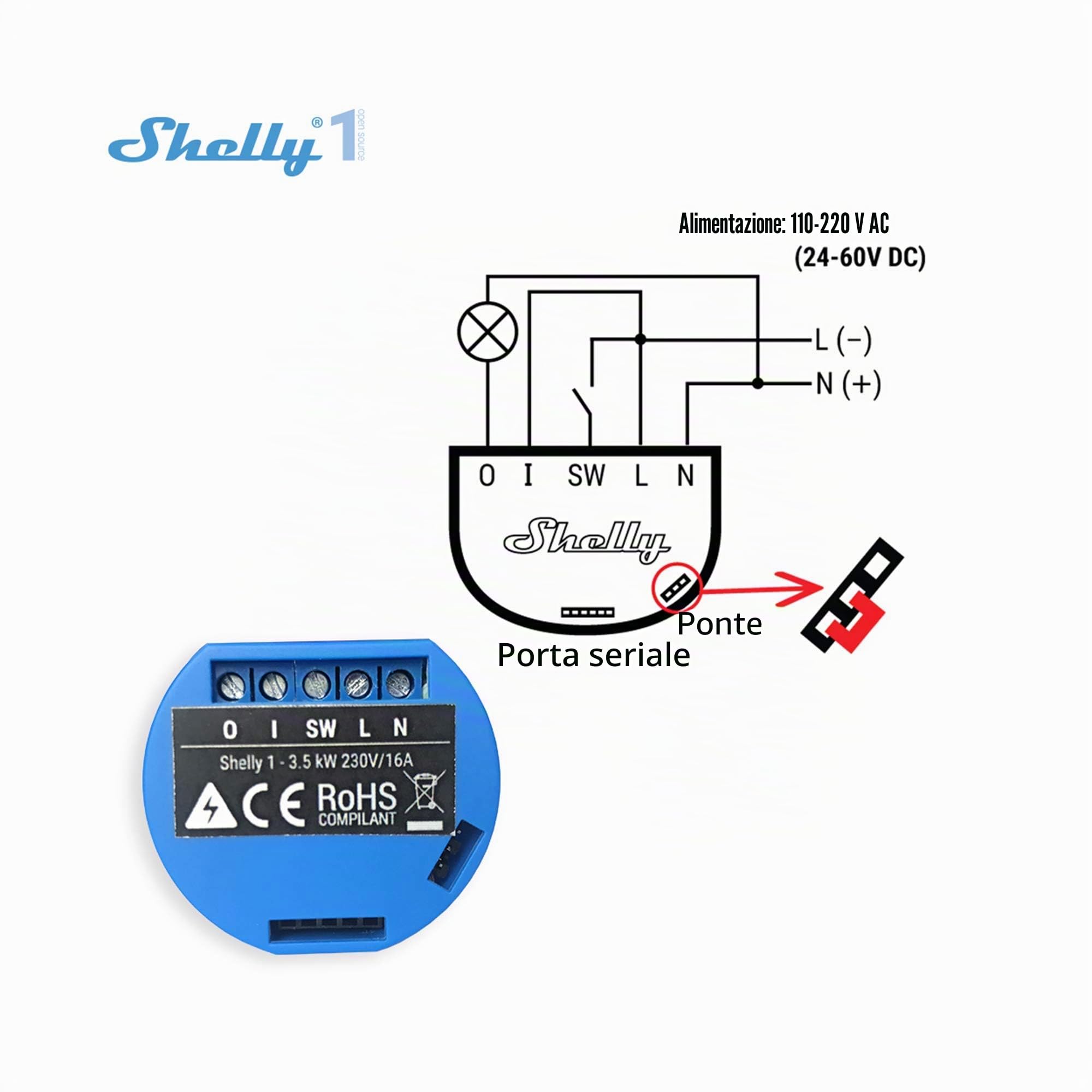 Shelly, Set da 4 prese “Shelly 1”