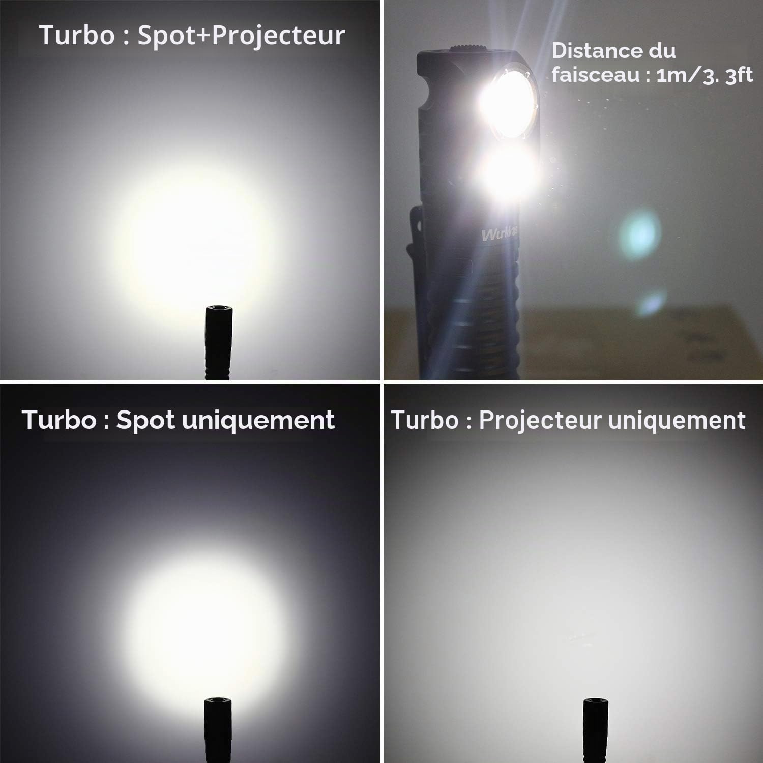 Wurkkos Lampe frontale HD20, 2000 lumens, super lumineux, rechargeable, outil d'éclairage polyvalent, lampe torche à main EDC avec LH351D et LED pour activités de plein air