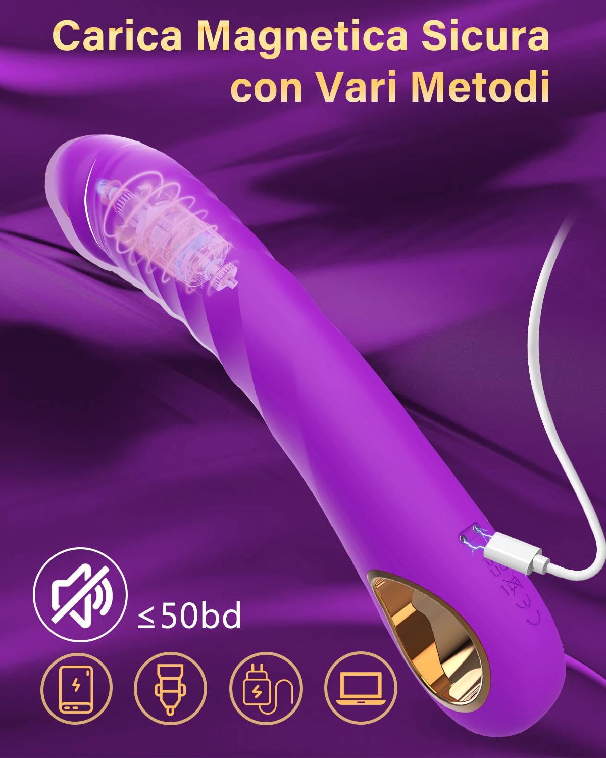 Vibratoreper Donna Professionale Vibratore con 10 Modalità Dildo Realistico Sexytoysys Coppia Vibratoriper Donna Sex Toys Sessuali per Donna Stimolatore Succhia Clitoride Femminile