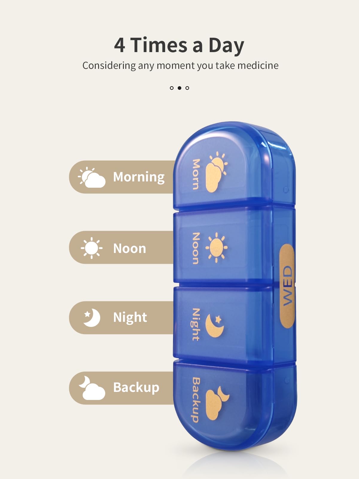 Pastillero semanal para 7 días, 4 veces al día (mañana/mediodía/noche/respaldo), compartimentos grandes para tabletas, vitaminas, aceites de pescado y suplementos, estuche portátil para medicamentos