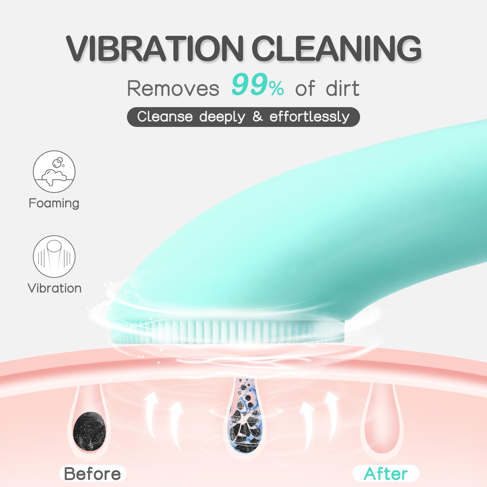 PRITECH Silicone Face Scrubber, Rechargeable Facial Cleansing Brush with Heat Massage End, Vibrating Exfoliator Scrubber for Deep Cleaning, Waterproof Face Brush for Women and Men (): Green
