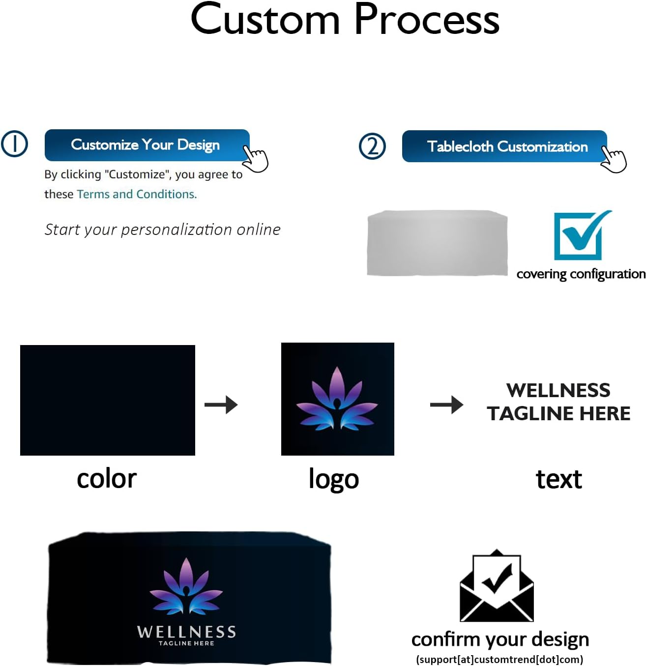 Custom Table Cloth with Business Logo Personalized Table Cover Back with Slit Polyester Tablecloth for Tradeshow Wedding Party Banquet Festival Events (8FT (154" W x 88" H))