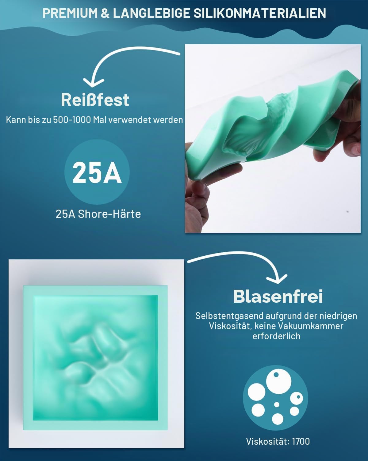 Nicpro 74oz/2188ml Flüssiges Silikon, Silikon Formen Herstellen Kit mit Formgehäuse und Mischbechern, Mischverhältnis 1: 1 Jadegrüne Farbe Abformsilikon für Harzforme, Seifenform, Basteln