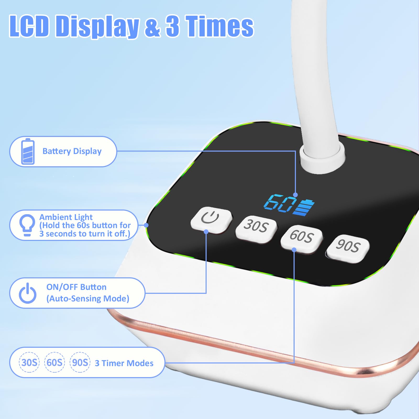 36W Lampe UV Ongles Gel, Mini Lampe UV avec Capteur Intelligent et Écran LCD, 30s/60s/90s Modes, Rechargeable Petite Sèche Ongles Design Col de Cygne Flexible pour Salon et Maison, Blanc