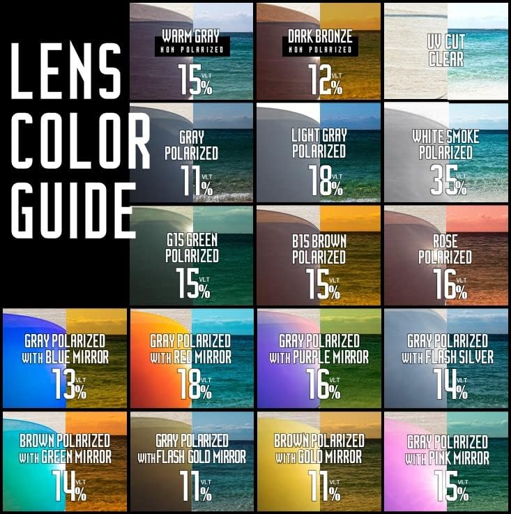 Polarized Replacement Lenses Compatible with Rayban Erika RB4171 Sunglasses - Crafted in USA - - Image 6