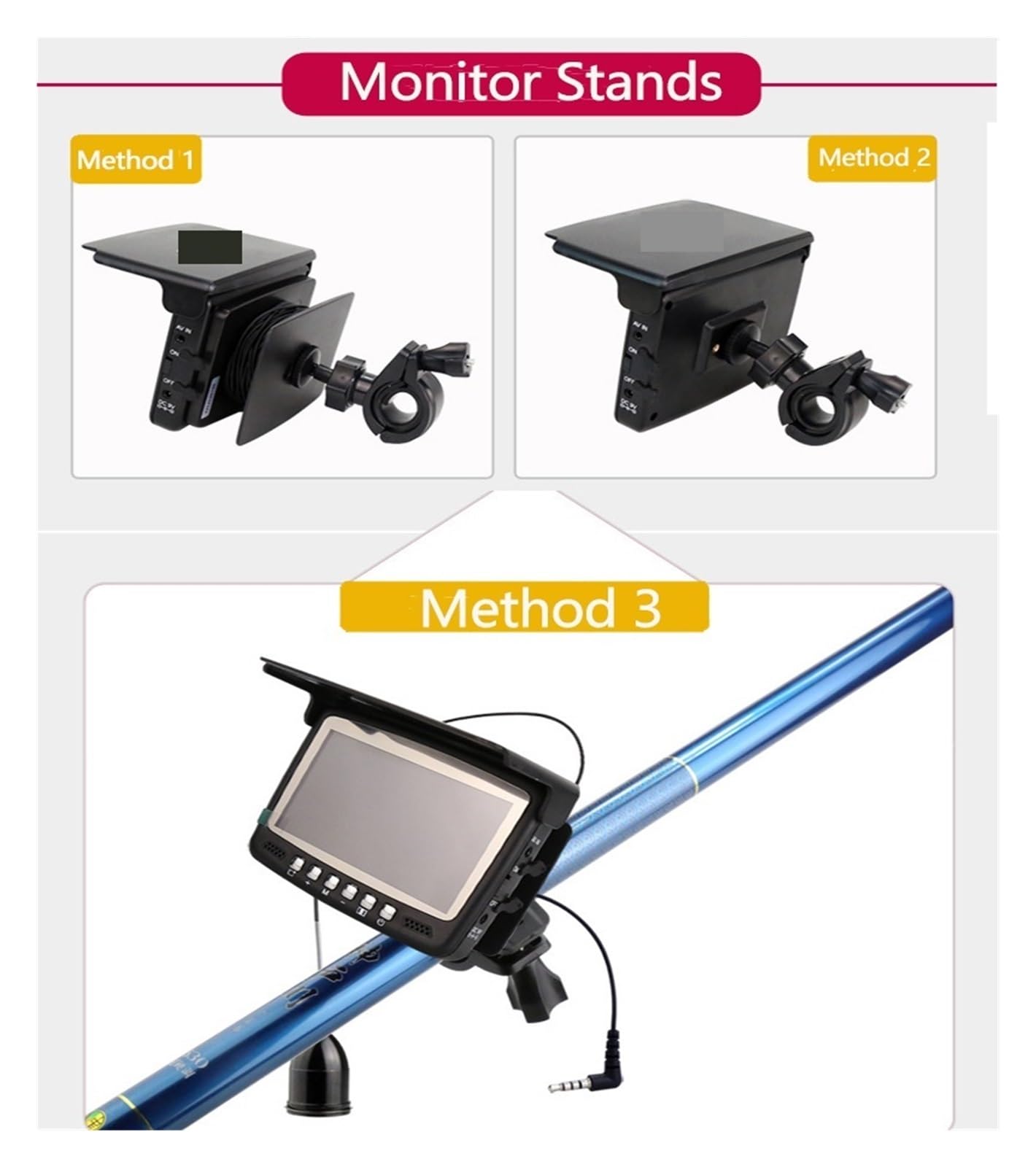 Angelkamera, Fischkamera Video Fischfinder 4,3-Zoll-Monitorkamera-Kit Fischerkennungs-Überwachungskameras for das Winter-Unterwasser-Eisfischen(15M)