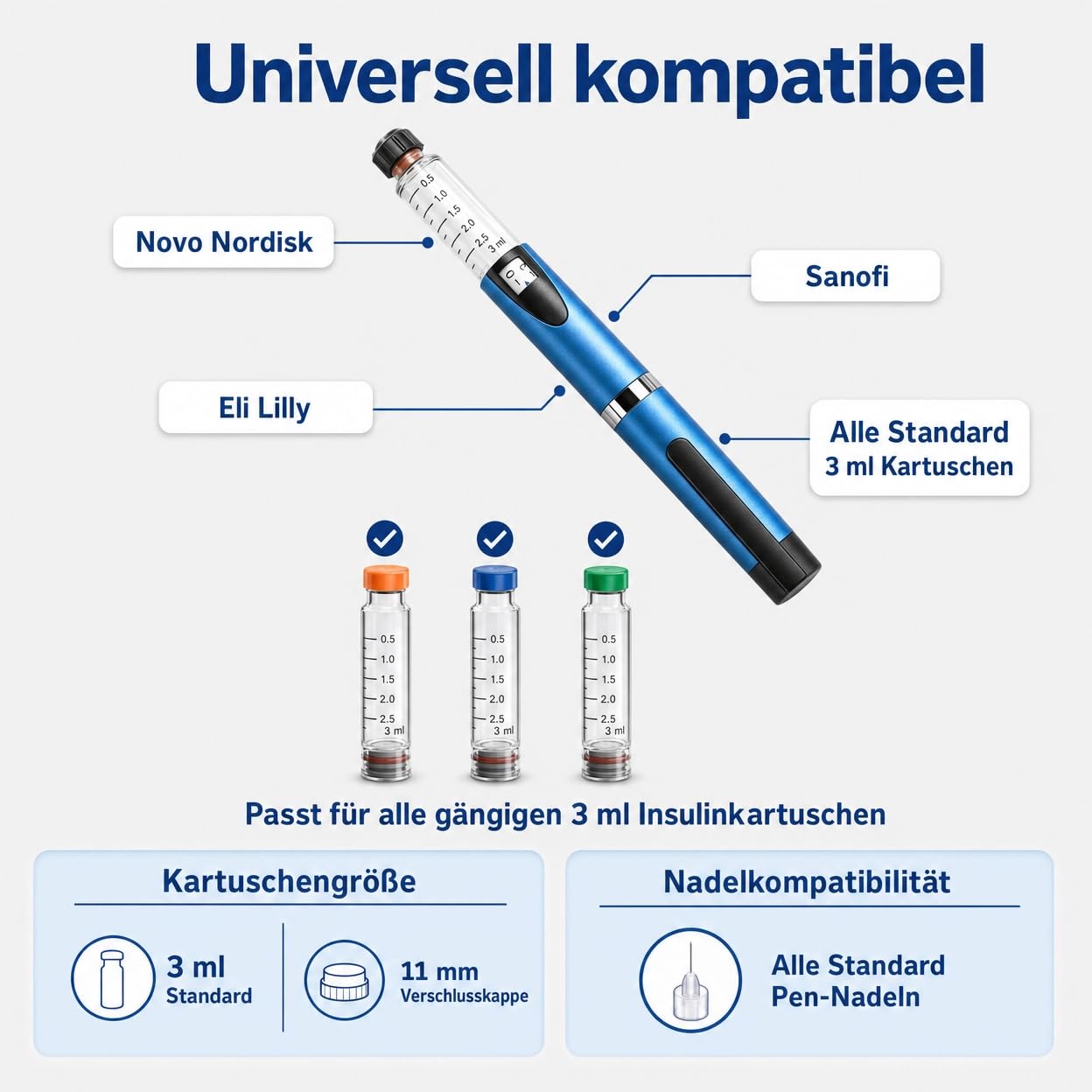 Wiederverwendbarer Insulinpen, Insulinspender, Insulinstift, Exakte Dosierung von 1–60 Einheiten, 3ml Patronen, Leicht & Tragbar, Injektionsgerät