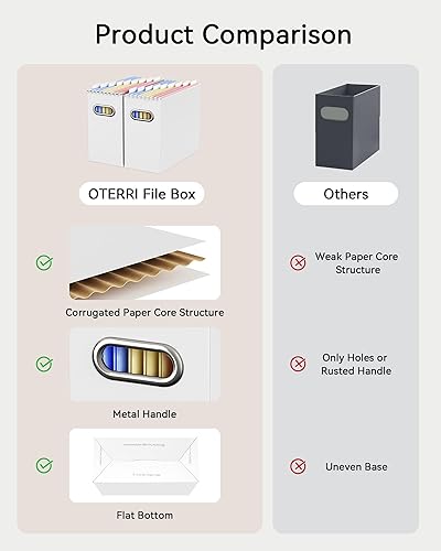 Miniatura 4 de Oterri - Organizador de archivos, caja de almacenamiento pequeña, organizador de carpetas de cartón, caja plegable para carpetas, tamaño carta,