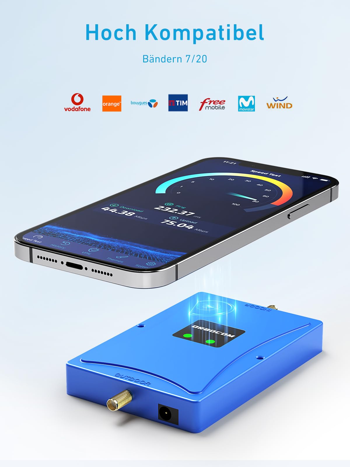 Handy Mobilfunk Signalverstärker 800/2600Mhz Bänder 20/7 5G 4G 3G GSM LTE Repeater für Home Office Mobilfunk Verstärker Unterstützt O2, T-Mobil Vodafone