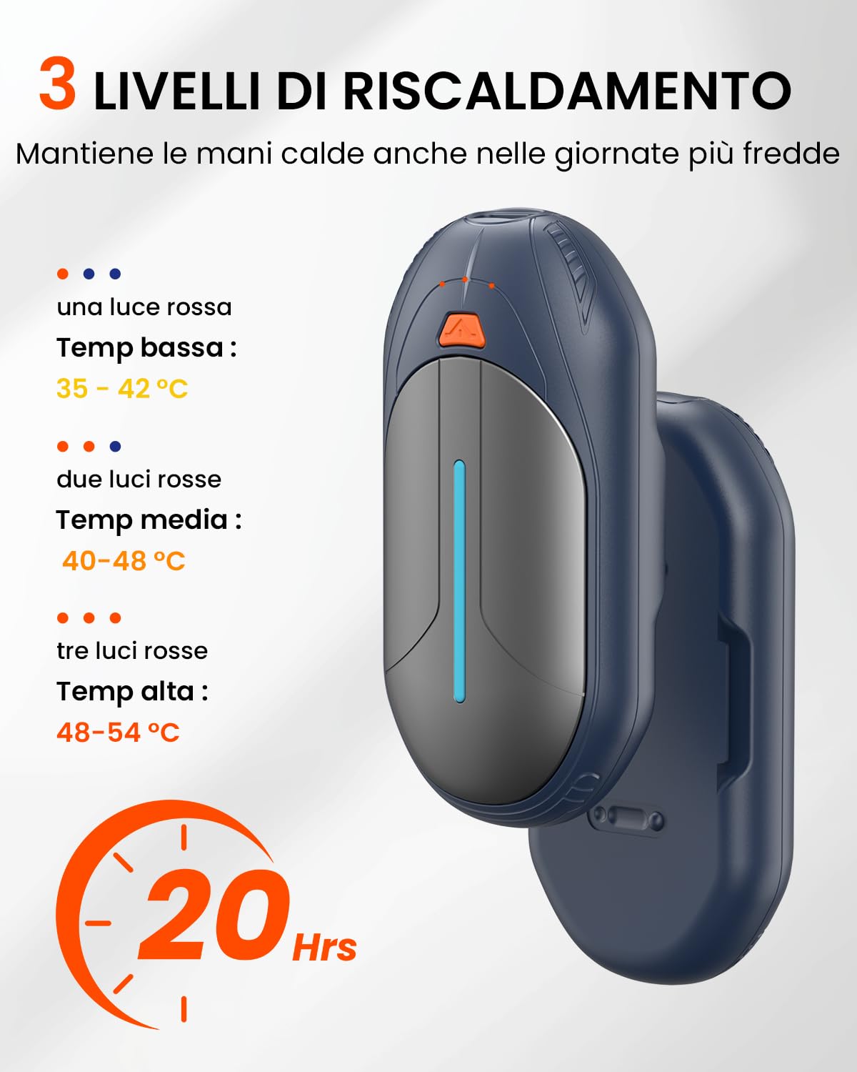 Riapow Scaldamani Ricaricabili 2-Pack, Fino a 20 ore Scaldamani Ricaricabile 6000mAh, Ultra Leggeri e Sottili, Scaldamani Elettrici per Borse e Guanti, Uomini, Donne