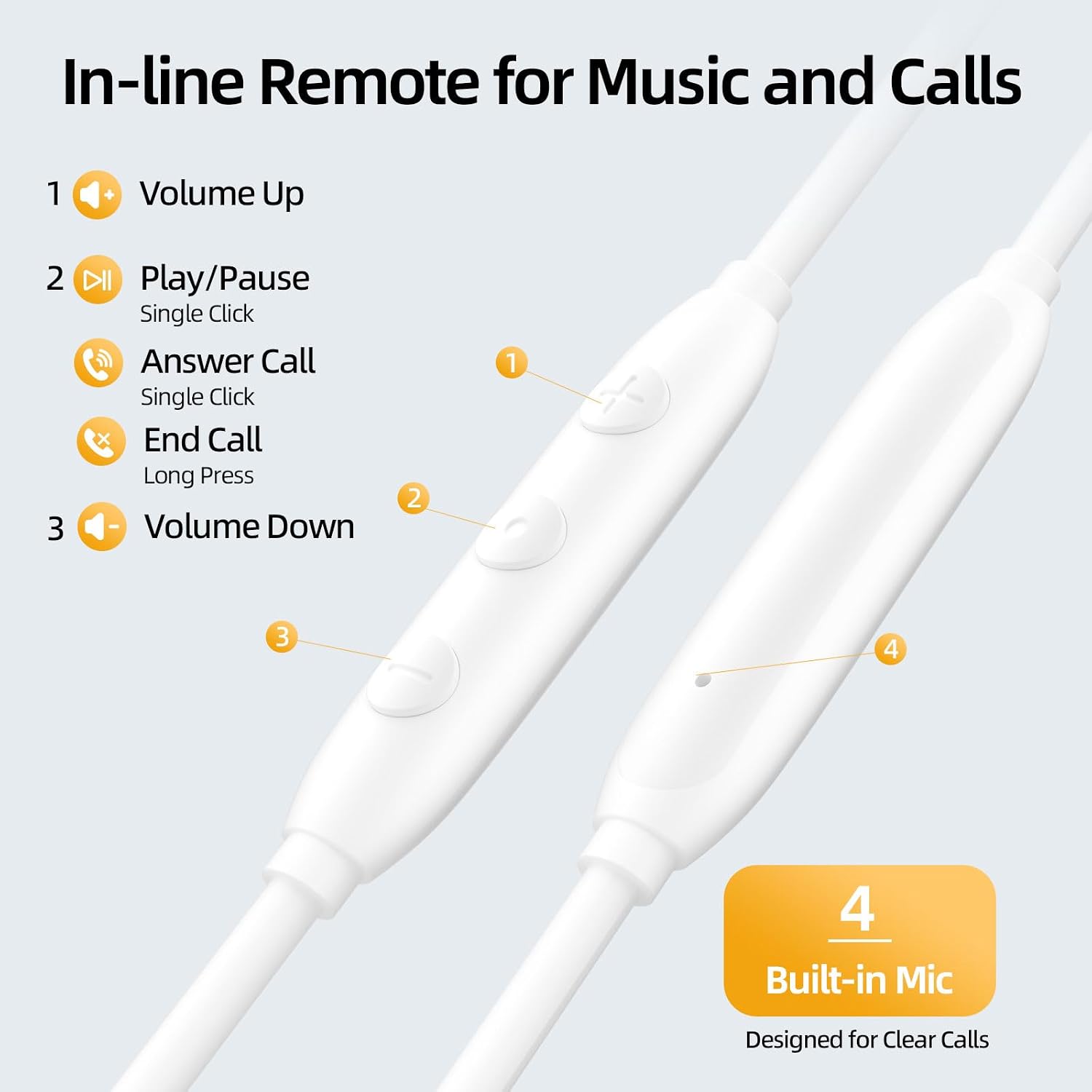 BYZMODLX Deep Bass Stereo Wired Earbuds, Hybrid Driver Wired Headphones with 3.5mm Jack, Microphone Hands-Free Calls in Ear Headphones for iPhone 16/15/Samsung/PC(White) image 5