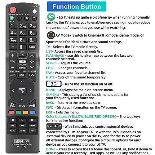 Image of Universal Remote Control for Almost All LG TVs, for LG TV Remote