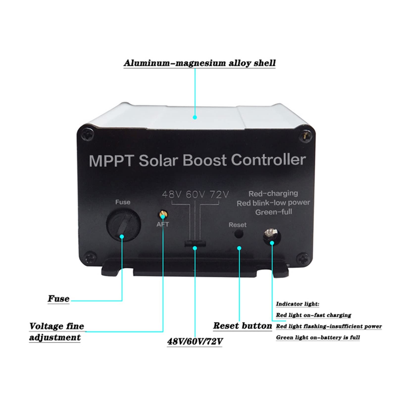 Amazon.co.jp: ソーラーコントローラ MPPT ソーラーコントローラー DC